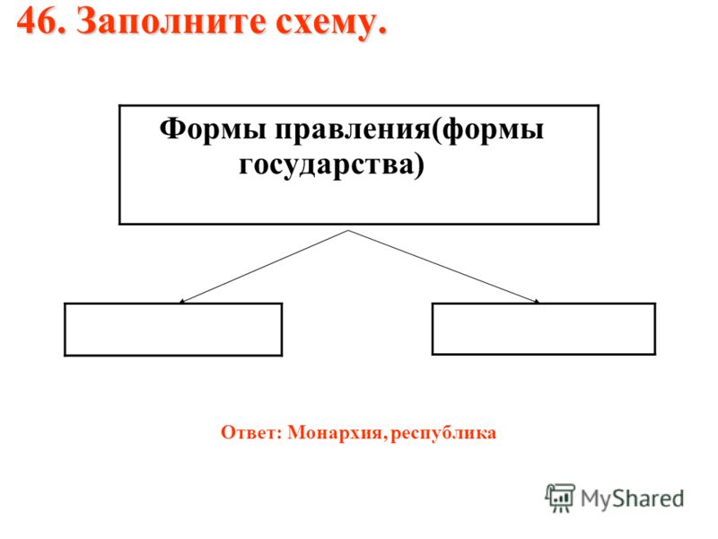 форма государства заполните схему
