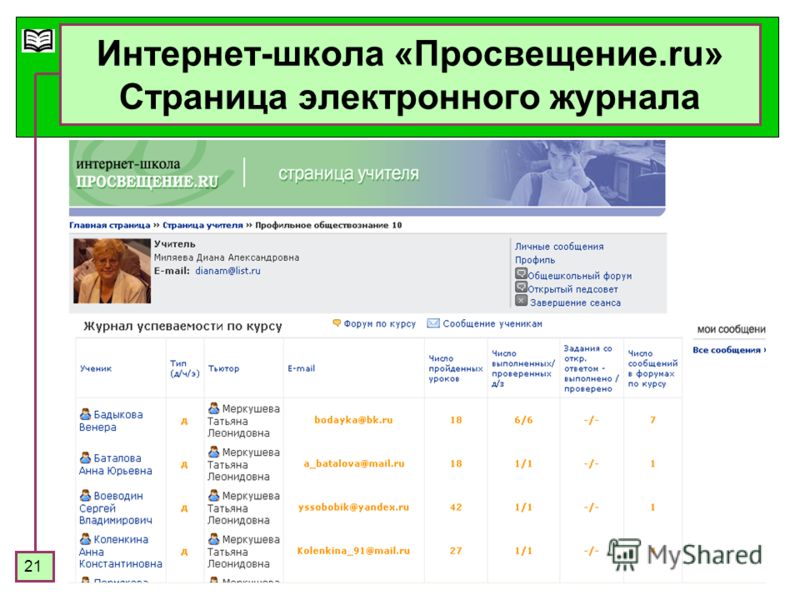 21 Интернет-школа «Просвещение.ru» Страница электронного журнала