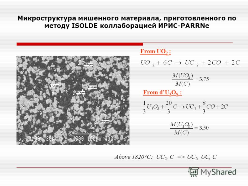 Микроструктура мишенного материала, приготовленного по методу ISOLDE коллаборацией ИРИС-PARRNe From UO 2 : From dU 3 O 8 : Above 1820°C: UC 2, C => UC 2, UC, C