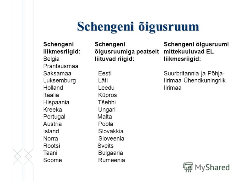 Schengeni õigusruum Schengeni Schengeni Schengeni õigusruumi liikmesriigid: õigusruumiga peatselt mittekuuluvad EL Belgia liituvad riigid: liikmesriigid: Prantsusmaa Saksamaa Eesti Suurbritannia ja Põhja- Luksemburg Läti Iirimaa Ühendkuningriik Holla