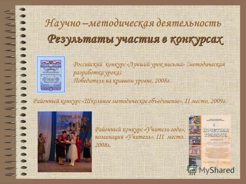 Урок на конкурс учитель года разработка Коллекция уроков учителей-лауреатов конкурсов