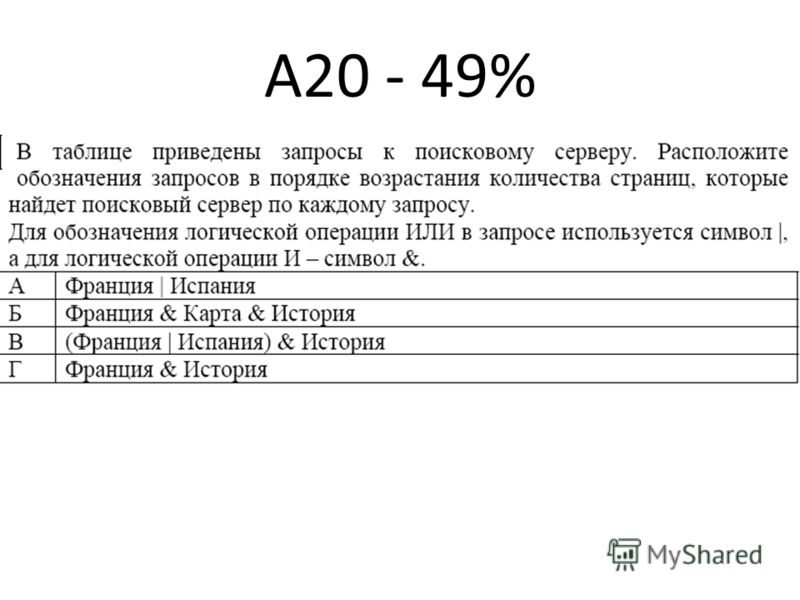 А20 - 49%
