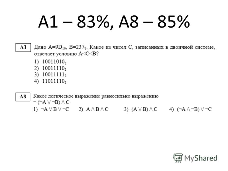А1 – 83%, А8 – 85%