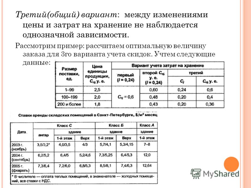 Мебель для кухни на заказ наб челны