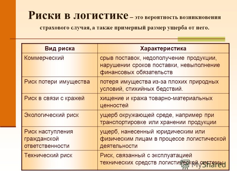 Наши эксперты приготовили для Вас новые мастер-классы Монтаж наружных канализационных труб