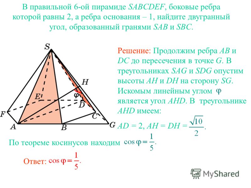 В правильной 6-ой пирамиде SABCDEF, боковые ребра которой равны 2, а ребра основания – 1, найдите двугранный угол, образованный гранями SAB и SBC. Ответ: Решение: Продолжим ребра AB и DC до пересечения в точке G. В треугольниках SAG и SDG опустим выс