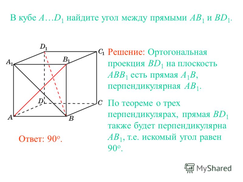 В кубе A…D 1 найдите угол между прямыми AB 1 и BD 1. Ответ: 90 o. Решение: Ортогональная проекция BD 1 на плоскость ABB 1 есть прямая A 1 B, перпендикулярная AB 1. По теореме о трех перпендикулярах, прямая BD 1 также будет перпендикулярна AB 1, т.е. 