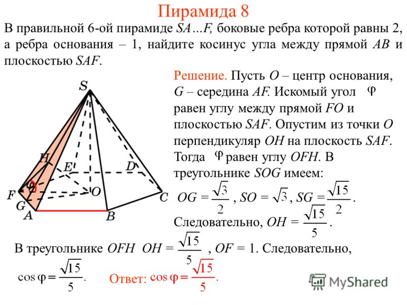 В правильной 6-ой пирамиде SA…F, боковые ребра которой равны 2, а ребра основания – 1, найдите косинус угла между прямой AB и плоскостью SAF. Пирамида 8 Решение. Пусть O – центр основания, G – середина AF. Искомый угол равен углу между прямой FO и пл