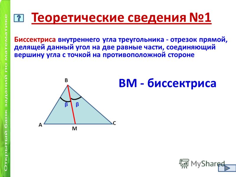 Теоретические сведения 1 Биссектриса внутреннего угла треугольника - отрезок прямой, делящей данный угол на две равные части, соединяющий вершину угла с точкой на противоположной стороне А В С М ββ ВМ - биссектриса