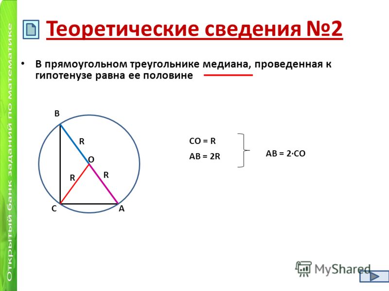 Теоретические сведения 2 В прямоугольном треугольнике медиана, проведенная к гипотенузе равна ее половине R R R О С В А АВ = 2R СО = R АВ = 2СО