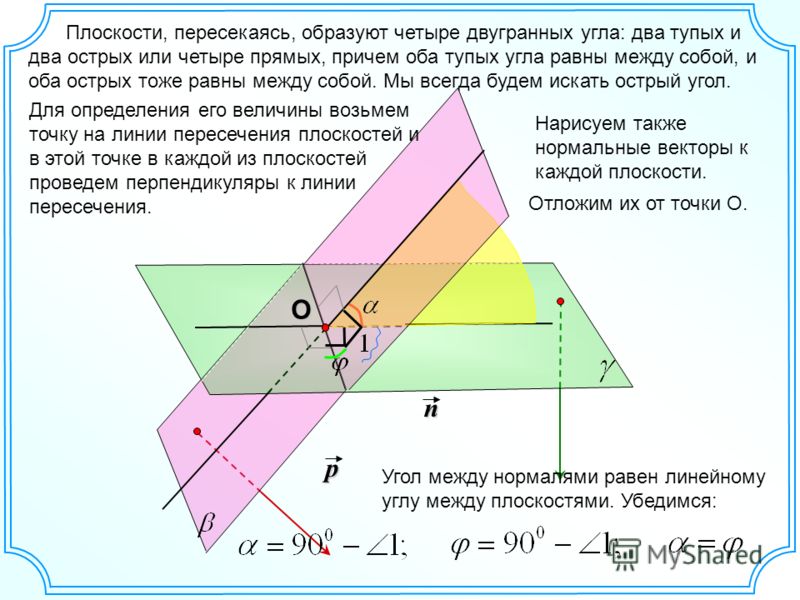 Конверты своими руками фото