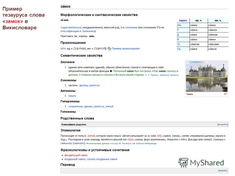 Пример тезауруса слова «замок» в Викисловаре