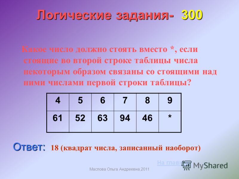 Логические задания- 300 Какое число должно стоять вместо *, если стоящие во второй строке таблицы числа некоторым образом связаны со стоящими над ними числами первой строки таблицы? Ответ: Ответ: 18 (квадрат числа, записанный наоборот) На главную 456