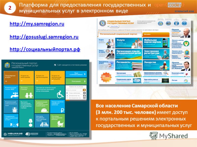 2 Платформа для предоставления государственных и муниципальных услуг в электронном виде http://my.samregion.ru http://gosuslugi.samregion.ru http://социальныйпортал.рф Все население Самарской области (3 млн. 200 тыс. человек) имеет доступ к портальны