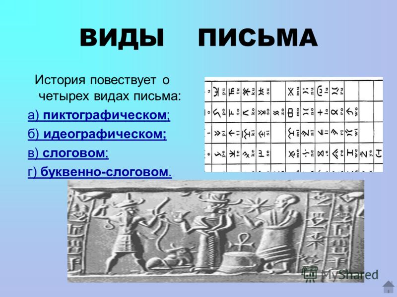 Реферат На Тему История Письма Реферат На Тему История Письма