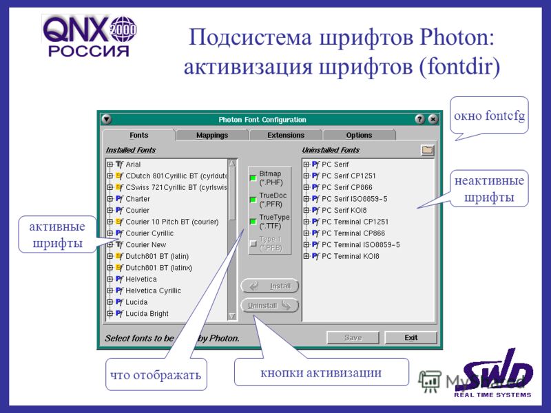 Подсистема шрифтов Photon: активизация шрифтов (fontdir) окно fontcfg активные шрифты неактивные шрифты что отображать кнопки активизации