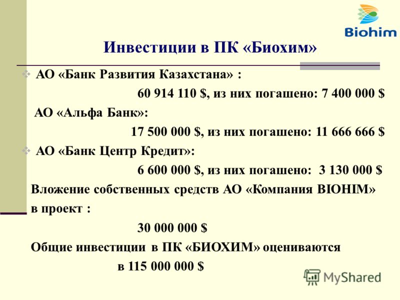 Инвестиции в ПК «Биохим» АО «Банк Развития Казахстана» : 60 914 110 $, из них погашено: 7 400 000 $ АО «Альфа Банк»: 17 500 000 $, из них погашено: 11 666 666 $ АО «Банк Центр Кредит»: 6 600 000 $, из них погашено: 3 130 000 $ Вложение собственных ср