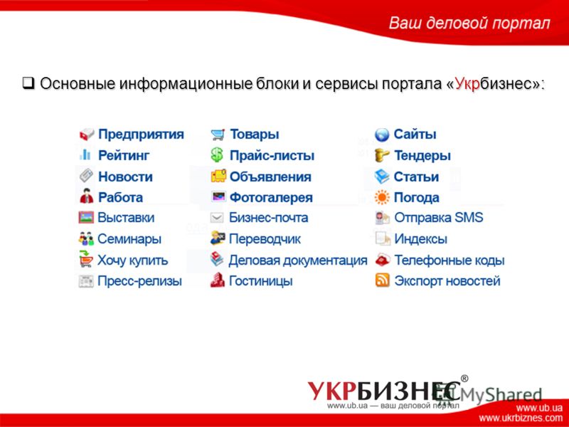 Основные информационные блоки и сервисы портала «Укрбизнес»: Основные информационные блоки и сервисы портала «Укрбизнес»: