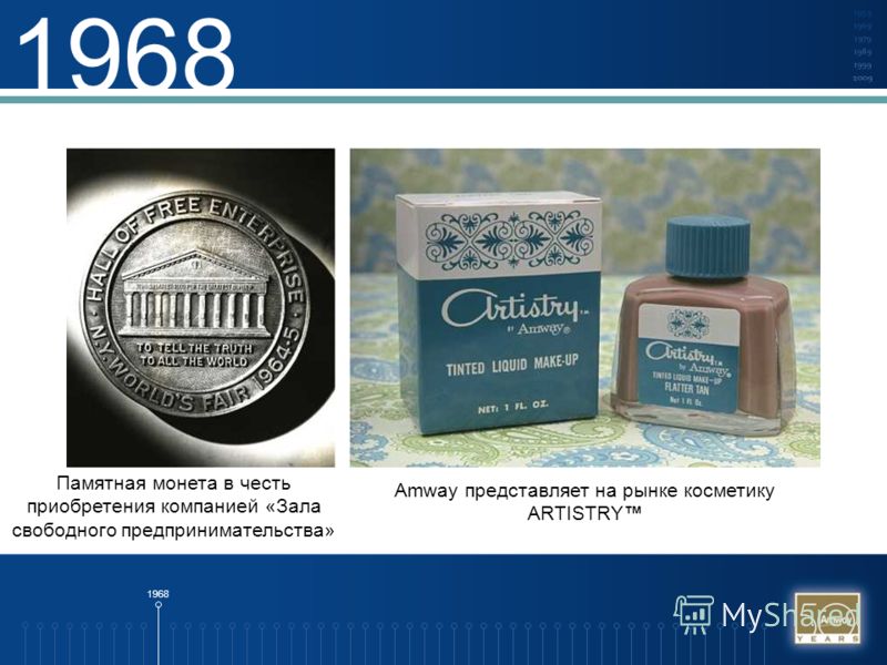 1968 Памятная монета в честь приобретения компанией «Зала свободного предпринимательства» Amway представляет на рынке косметику ARTISTRY