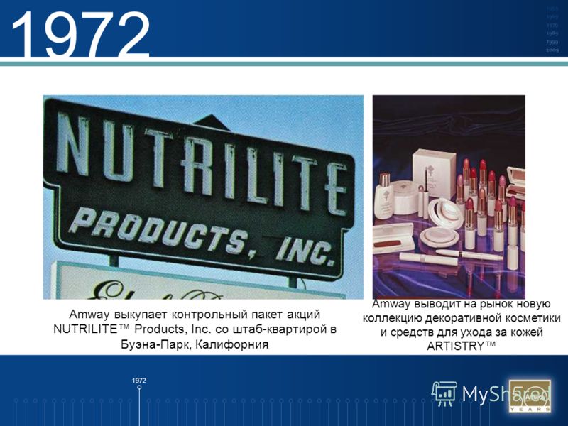 1972 Amway выкупает контрольный пакет акций NUTRILITE Products, Inc. со штаб-квартирой в Буэна-Парк, Калифорния Amway выводит на рынок новую коллекцию декоративной косметики и средств для ухода за кожей ARTISTRY