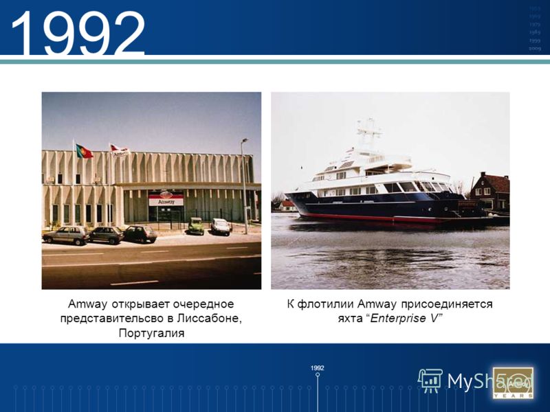 1992 Amway открывает очередное представительсво в Лиссабоне, Португалия К флотилии Amway присоединяется яхта Enterprise V