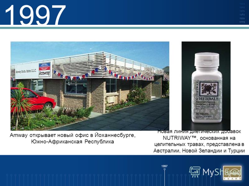 1997 Amway открывает новый офис в Йоханнесбурге, Южно-Африканская Республика Новая линия диетических добавок NUTRIWAY, основанная на целительных травах, представлена в Австралии, Новой Зеландии и Турции