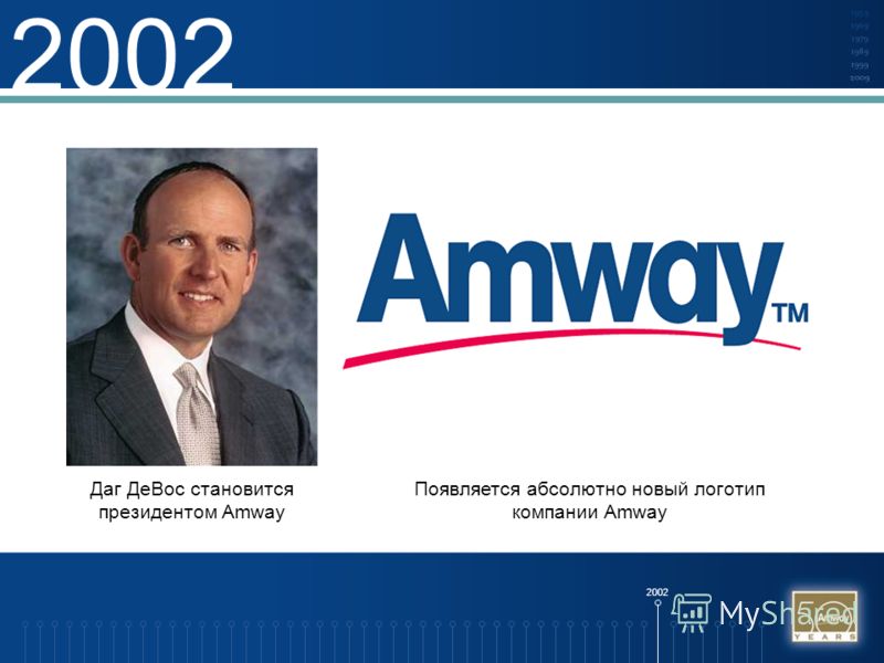 2002 Даг ДеВос становится президентом Amway Появляется абсолютно новый логотип компании Amway