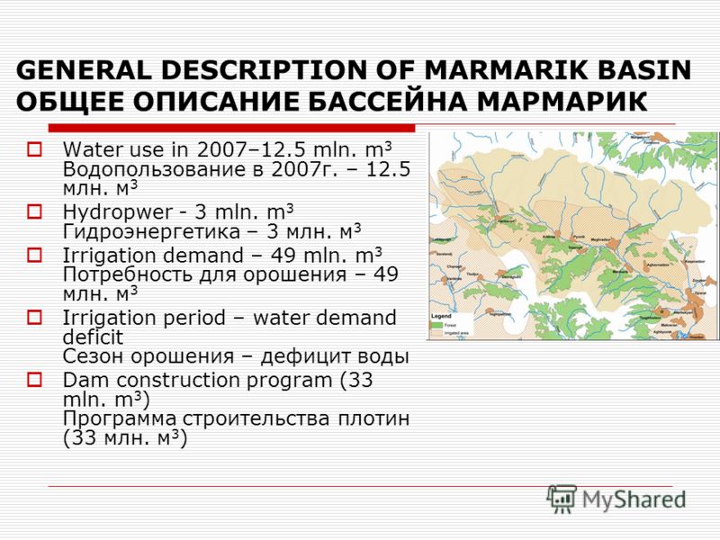 GENERAL DESCRIPTION OF MARMARIK BASIN ОБЩЕЕ ОПИСАНИЕ БАССЕЙНА МАРМАРИК Water use in 2007–12.5 mln. m 3 Водопользование в 2007г. – 12.5 млн. м 3 Hydropwer - 3 mln. m 3 Гидроэнергетика – 3 млн. м 3 Irrigation demand – 49 mln. m 3 Потребность для орошен