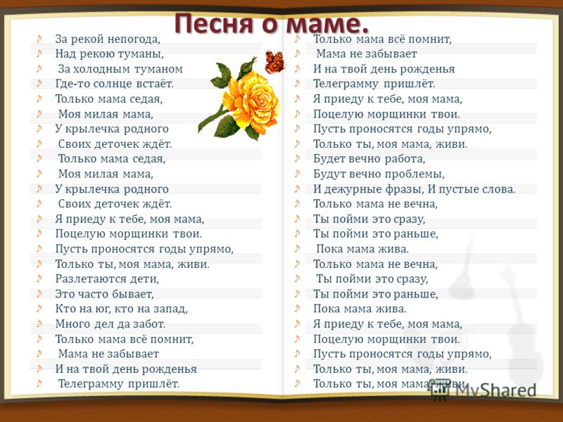 Песни про маму с днем рождения от дочерей Песни про маму с днем рождения от дочерей