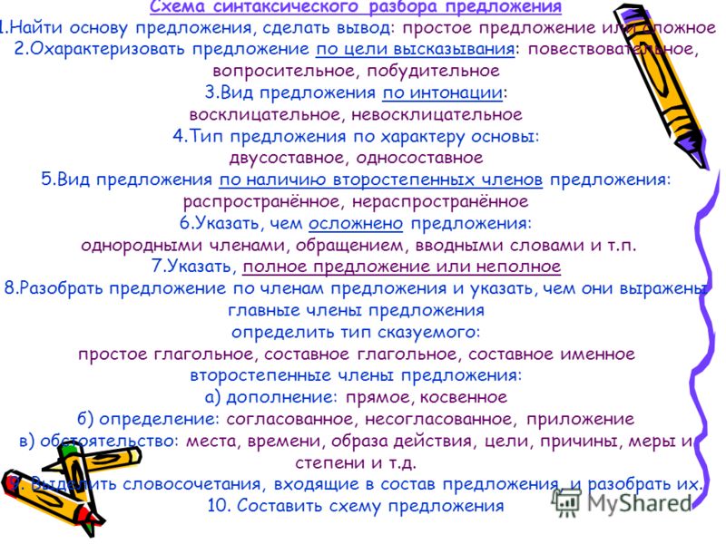 Русский язык 3 класс синтетический разбор