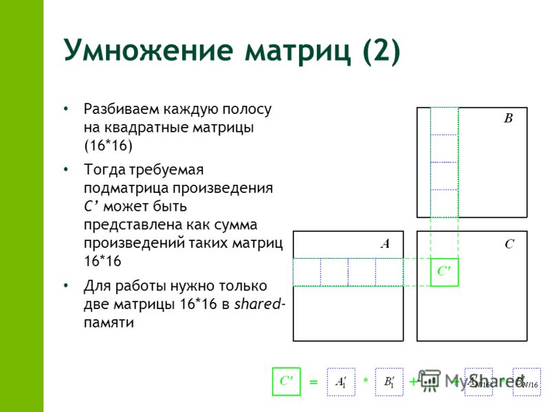 Разделяемая память в c, плюс на пороге новый год лагутиной и отличие процессора intel celeron от intel atom Разделяемая память в c