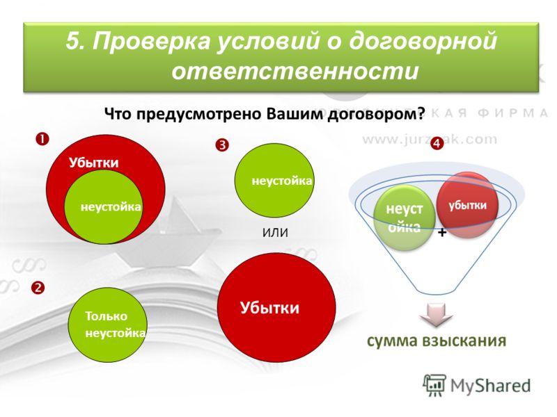 Как связать неустойку с убытками Как связать неустойку с убытками