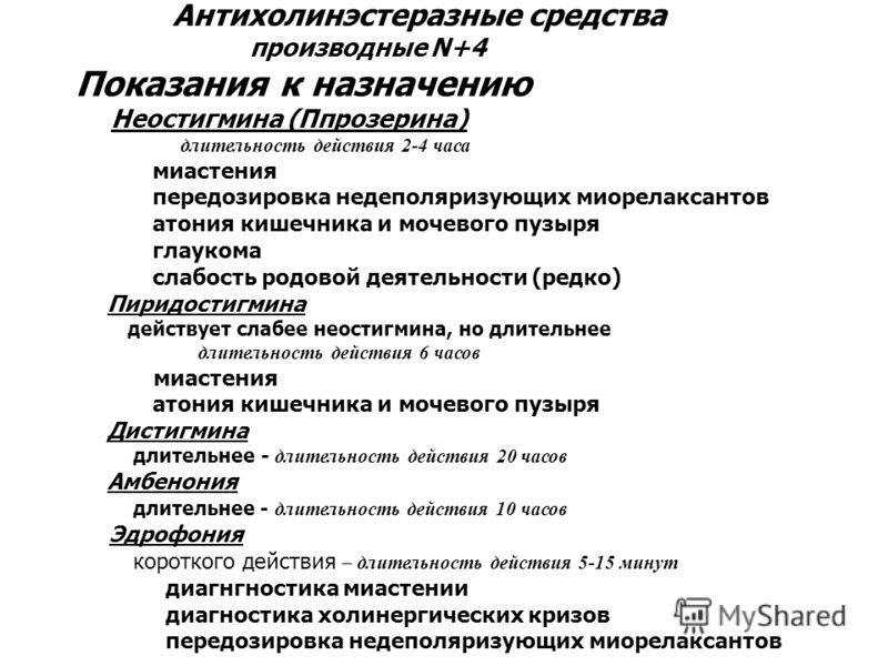 Лазерная коррекция зрения тяжести