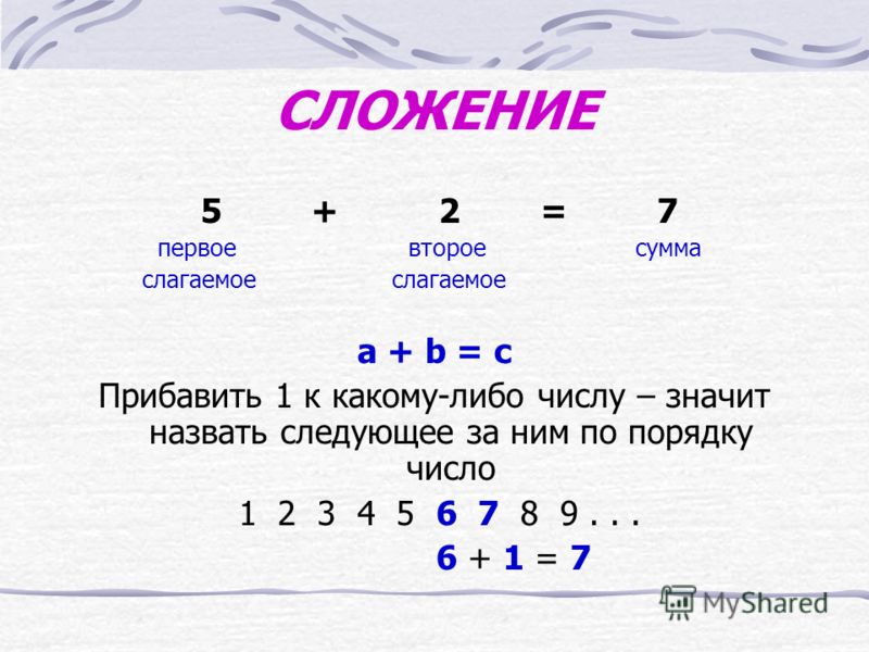 Правила по математике 5-6 класс