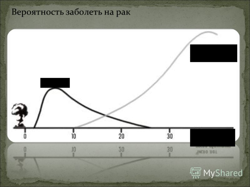 Болит в большом пальце левой руки