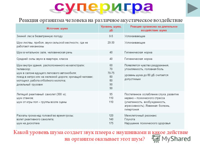 алкогольное нарушение обмена веществ алкогольное нарушение обмена веществ