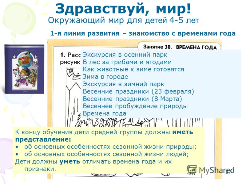 Знакомство Дошкольников С Москвой Презентация