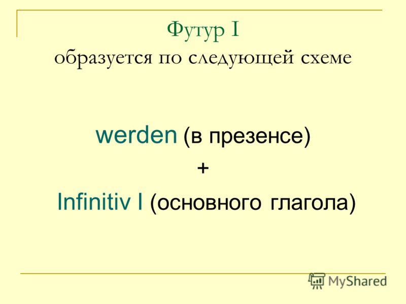 Футур I образуется по следующей схеме werden (в презенсе) + Infinitiv I (основного глагола)