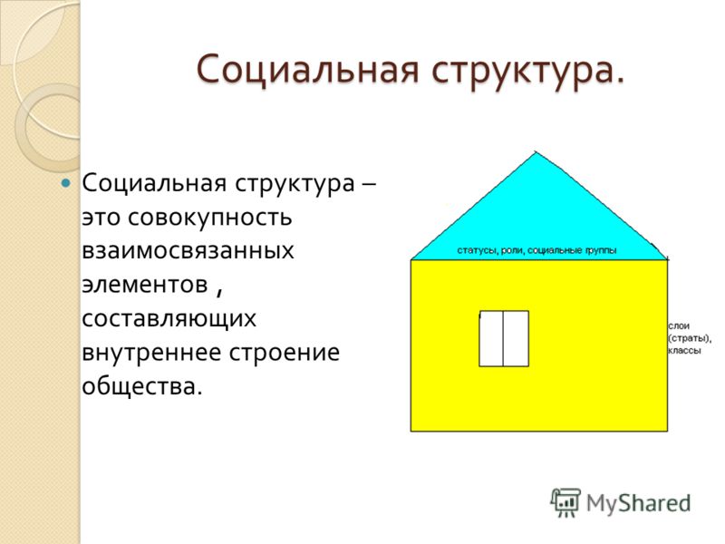 Статус на тему учитель Статус на тему учитель