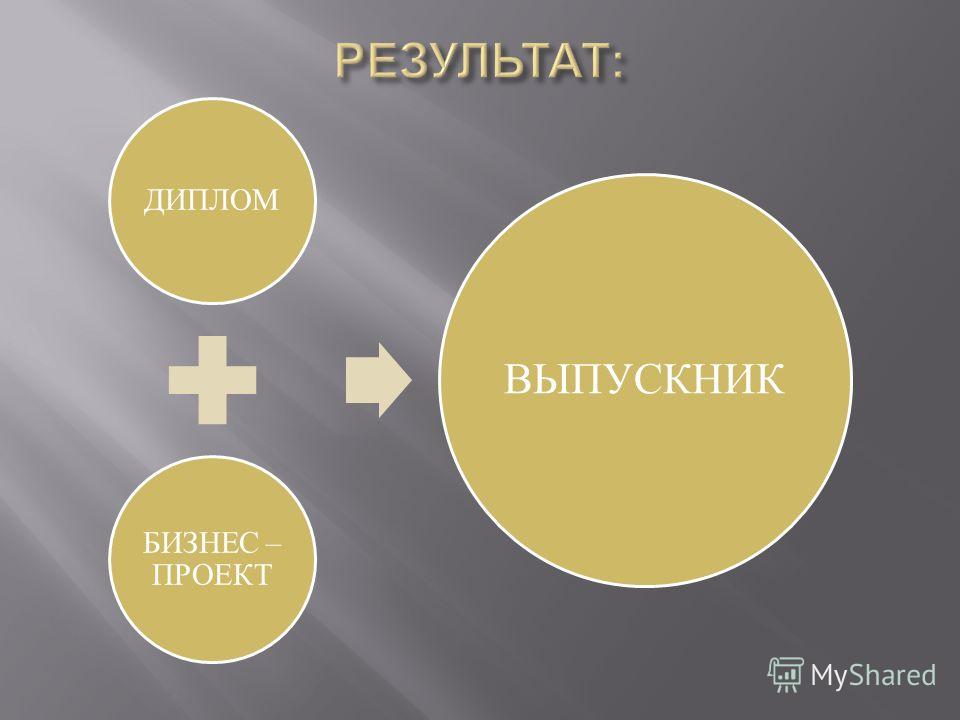 Активизировать участие в конкурсах Активизировать участие в конкурсах