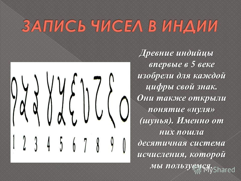 Реферат На Тему Развитие Понятия О Числе Реферат На Тему Развитие Понятия О Числе