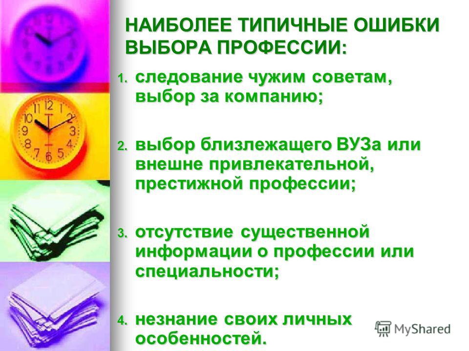 Актуальные профессии сегодня и завтра проект