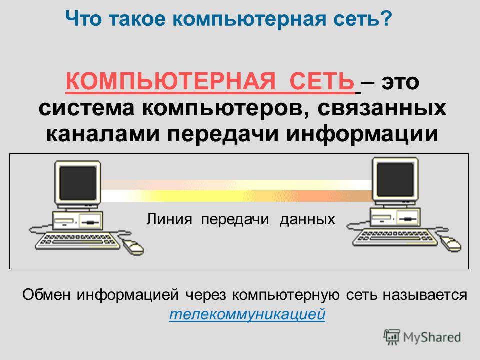 Компьютеры связанные каналами передачи информации Компьютеры связанные каналами передачи информации
