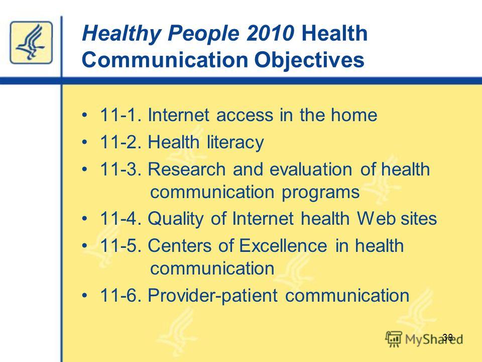 what is healthy people 2010 About healthy people 2010/2020 the us department of health and human services has established a framework for prevention for the nation it is a statement of national health objectives designed to identify the most significant preventable threats to health. what is healthy people 2010 About healthy people 2010/2020 the us department of health and human services has established a framework for prevention for the nation it is a statement of national health objectives designed to identify the most significant preventable threats to health.