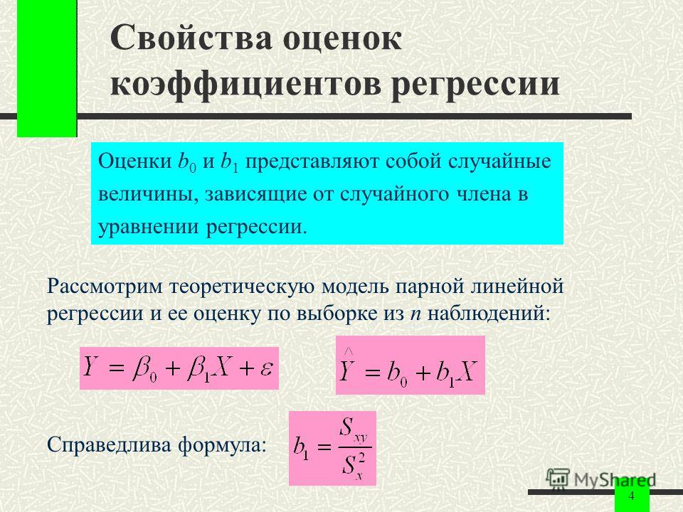 Контрольная работа по теме Проверка гипотез относительно коэффициентов линейного уравнения регрессии