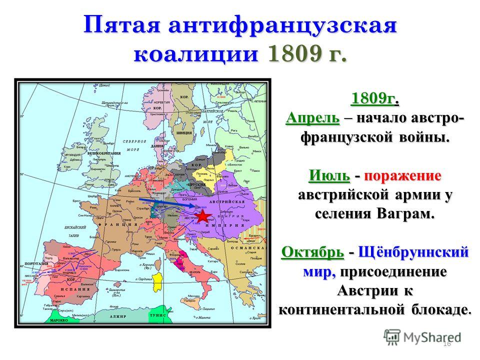 Таблица коалиции страны основные события Каковы итоги наполеоновских войн для франции европы