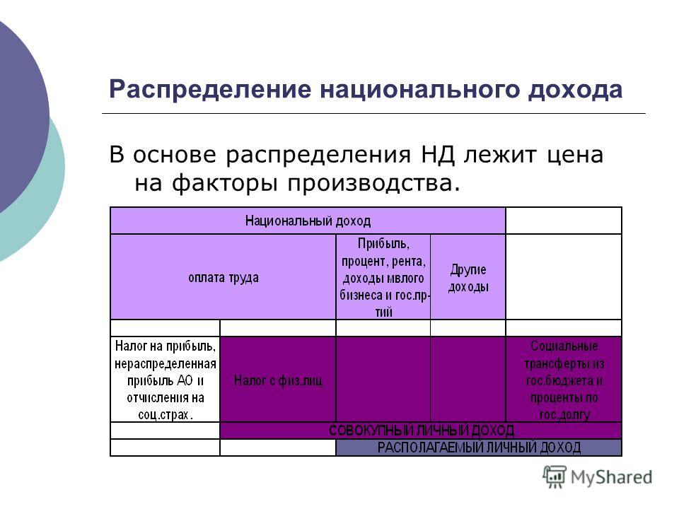 КАК МОЖНОМОЩЬЮ ПРИВОРОТА ВЕРНУТЬ Интернет магазин товаров для вышивки бисероми Мамино Лукошко
