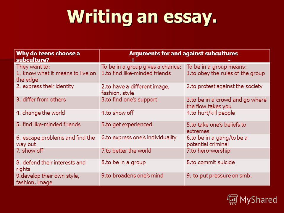 emo essay The way i write essays: i get really motivated and write about 3 great paragraphs then i just stop then i have to wait to finish it lol islam aman ka paigham essay writing music essay. emo essay The way i write essays: i get really motivated and write about 3 great paragraphs then i just stop then i have to wait to finish it lol islam aman ka paigham essay writing music essay.