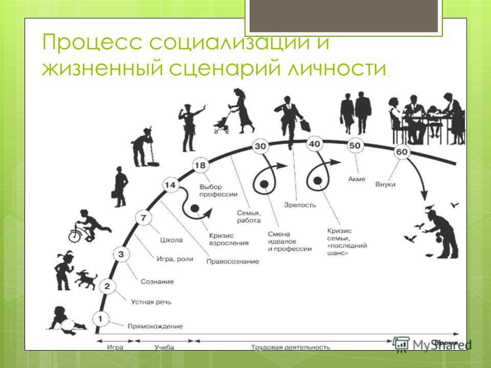 Прикольные короткие смешные смс поздравления с днем рождения мужчине Празднование Владимирской иконы Пресвятой Богородицы 21 мая / 3 июня