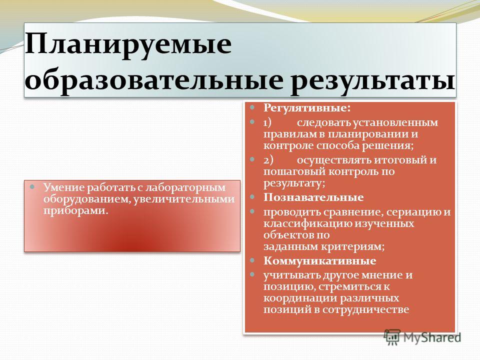 Интернет-магазин профессиональной косметики Идеи для поздравления с Днем Рождения